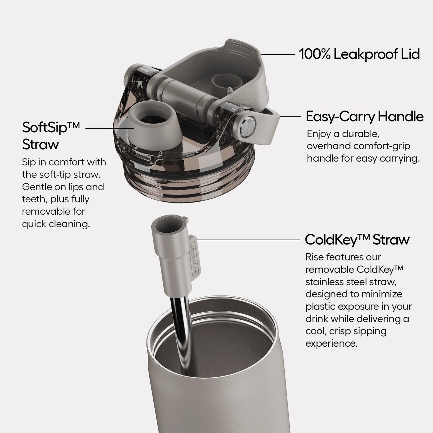 rise-18oz-i7 Rise-18-Callouts-Alt-Image_cdfaca56-f9db-482d-81d7-a25ed53d1421.jpg
