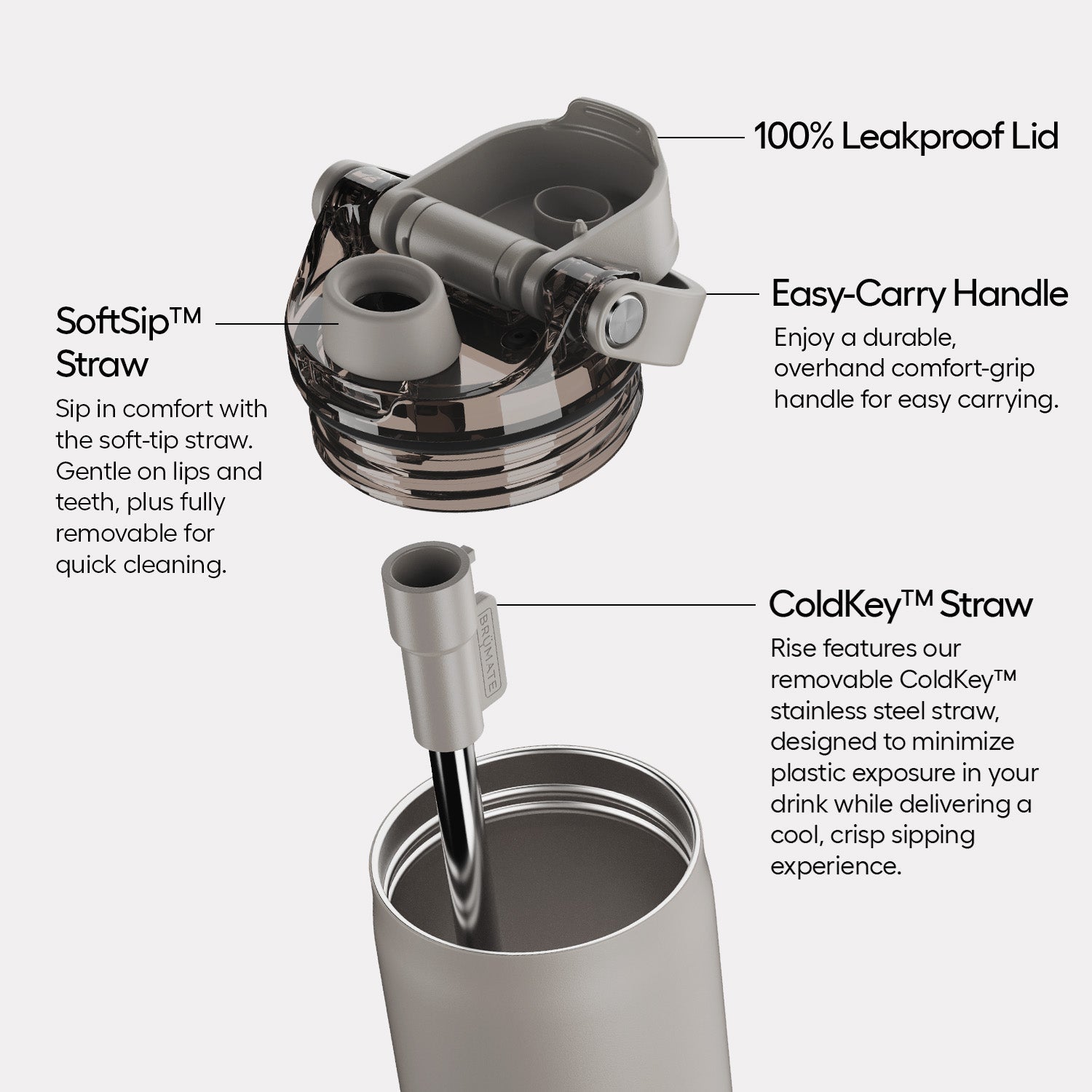 rise-18oz-i7 Rise-18-Callouts-Alt-Image_cdfaca56-f9db-482d-81d7-a25ed53d1421.jpg