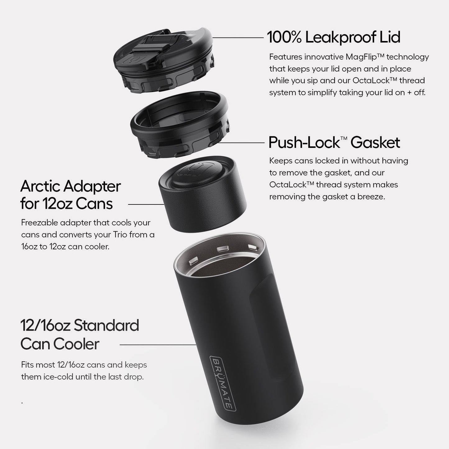 hopsulator-trio-v2-x5 Trio-v2-Alt-Image_1.jpg